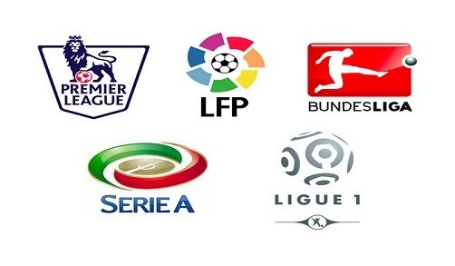 有球员进行 有球员进行